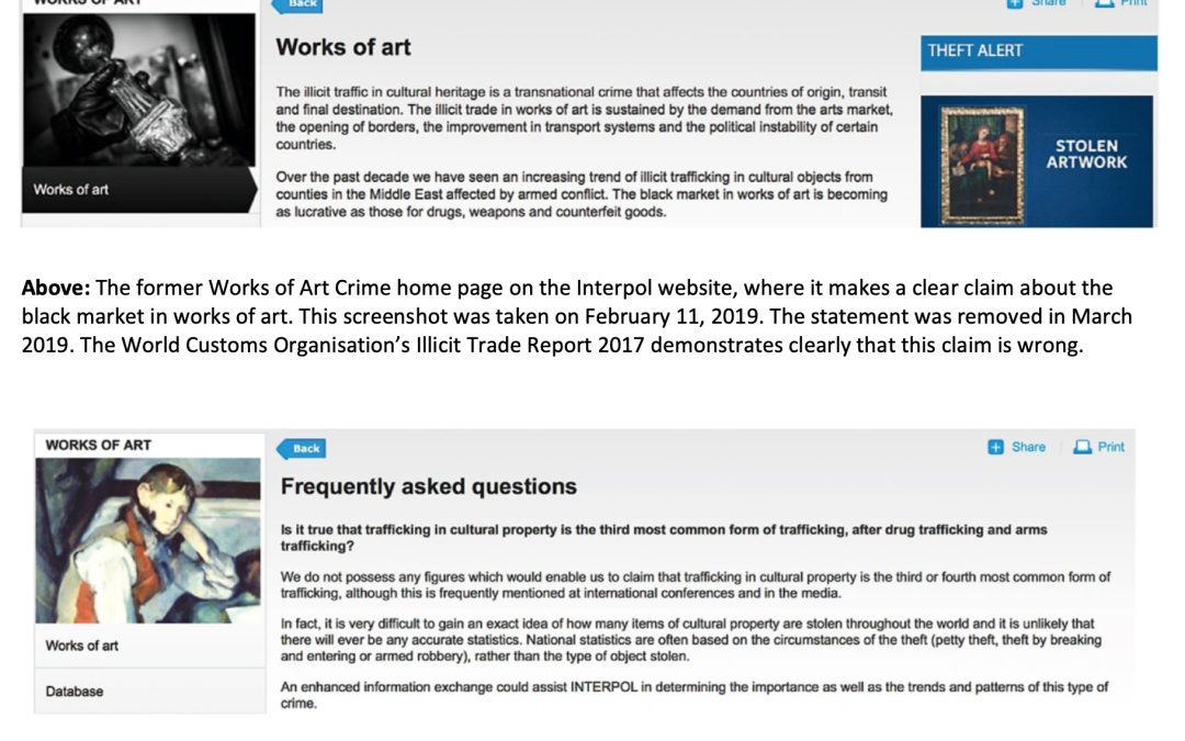 What exactly are Interpol’s figures for art crime?